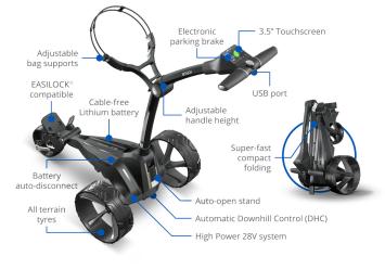 Motocaddy M1 2024