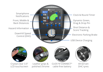 Motocaddy M-Tech 2024