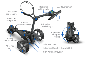 Motocaddy M5 GPS DHC 2024